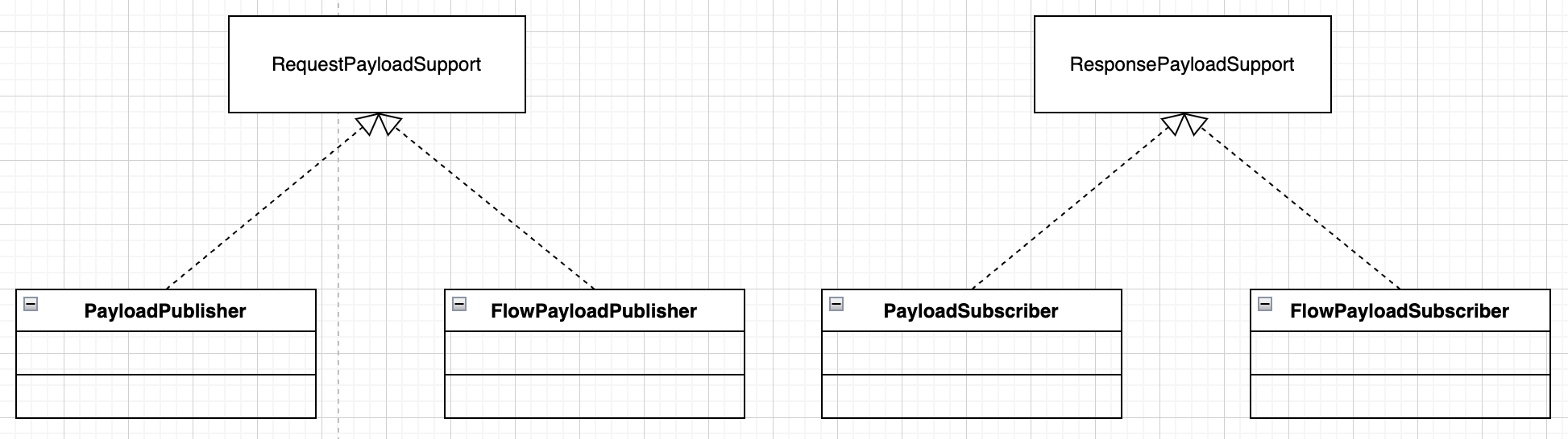 solpic-payload-support